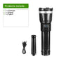 Multifunction LED Torch & Power Bank